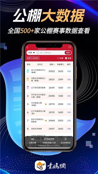 青鸽网截图2