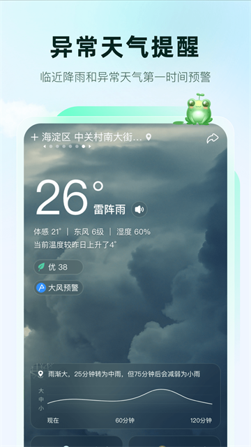 呱呱天气截图3