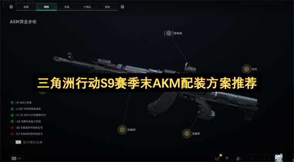 三角洲行动S9赛季末期，AKM最优配装方案分享