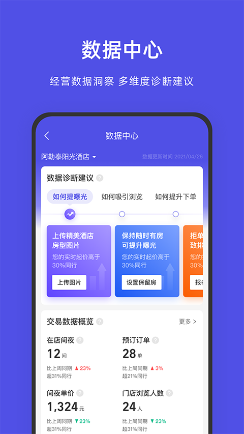 飞猪酒店商家截图1