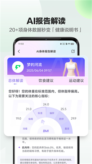 享睿体脂秤5