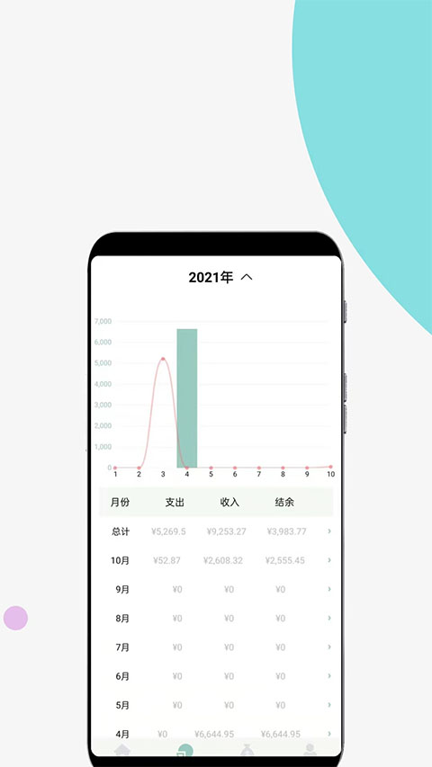 青子记账安卓版截图3