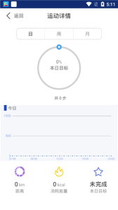 优活手环最新版截图4