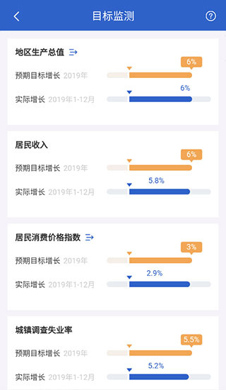 数据中国截图