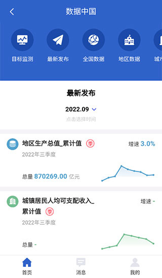 数据中国截图