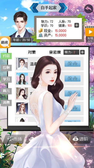 有钱人的枯燥生活最新版-图3