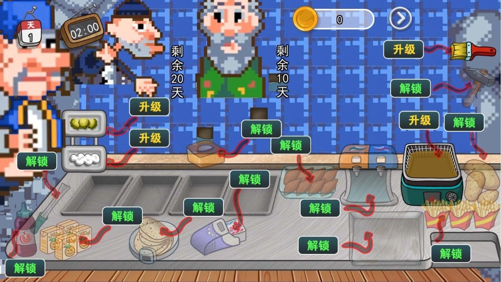 沙威玛像素小店正版(3)