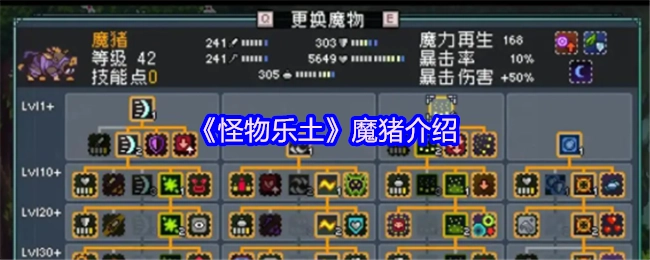 《怪物乐土》中魔猪的介绍