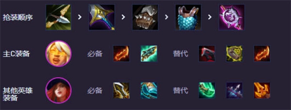 《云頂之弈手游》s14辛源澤麗女槍陣容搭配攻略