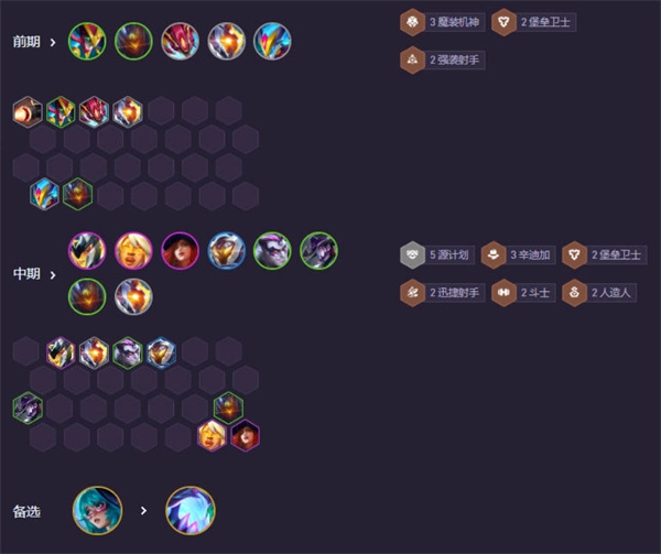 《云頂之弈手游》s14辛源澤麗女槍陣容搭配攻略
