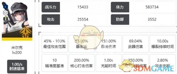 《勝利女神：新的希望》米爾克技能介紹