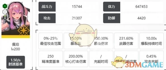 《勝利女神：新的希望》佩珀技能介紹