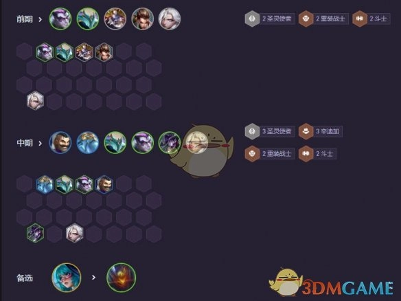 《金鏟鏟之戰》s14人造人蜘蛛陣容推薦