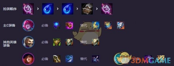 《金鏟鏟之戰》s14人造人蜘蛛陣容推薦