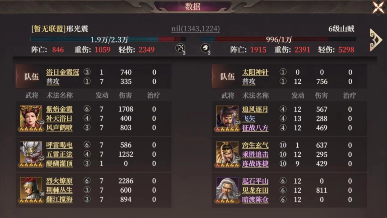 《封神：開天》燃燒弓陣容攻略