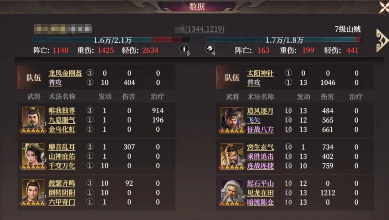 《封神：開天》禍國盾陣容攻略