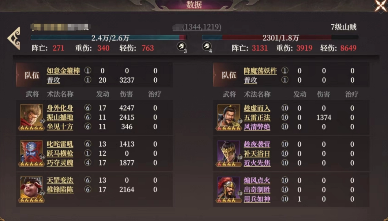 《封神：開天》禍國盾陣容攻略