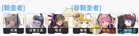 《勝利女神：新的希望》完美開局攻略