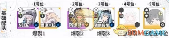 《勝利女神：新的希望》完美開局攻略