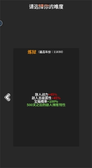 《修真世界模擬器》通關陣容分享