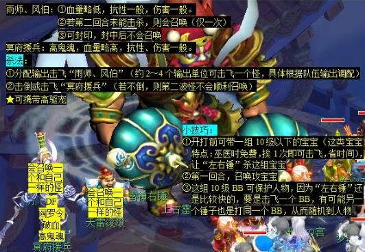 《梦幻西游》大闹天宫boss打法攻略