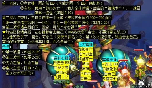 《梦幻西游》大闹天宫boss打法攻略