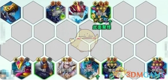 《金鏟鏟之戰》s14人造人龍法陣容搭配推薦