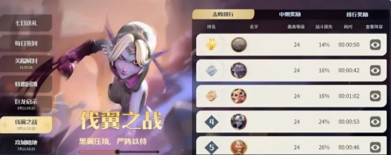 《龍石戰爭》兵種克制關系一覽