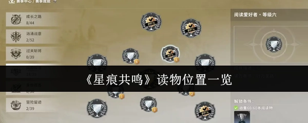 《星痕共鳴》讀物位置一覽