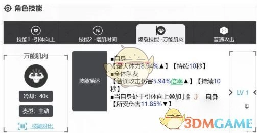 《勝利女神：新的希望》魯瑪妮強度介紹