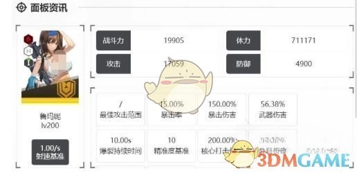 《勝利女神：新的希望》魯瑪妮強度介紹