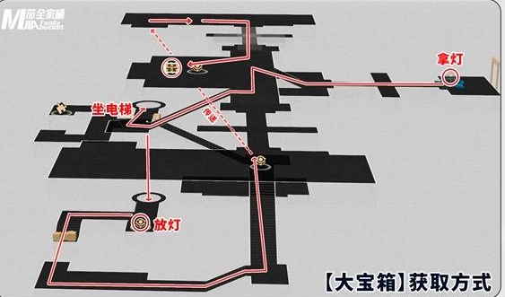 《崩壞：星穹鐵道》3.3版永夜云端遺堡晨昏之眼寶箱位置
