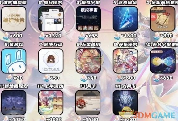 《崩壞：星穹鐵道》3.3上半星瓊數量統計一覽