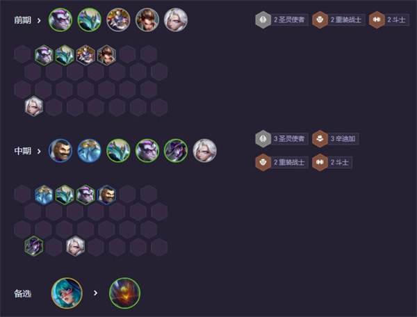 《金鏟鏟之戰(zhàn)》爆發(fā)蜘蛛陣容搭配推薦