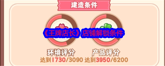 《王牌店长》中店铺的解锁条件