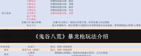 《鬼谷八荒》暴龙枪玩法详细说明