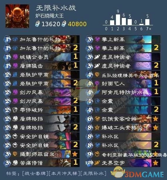 《炉石传说》无限补水战卡组构筑搭配建议