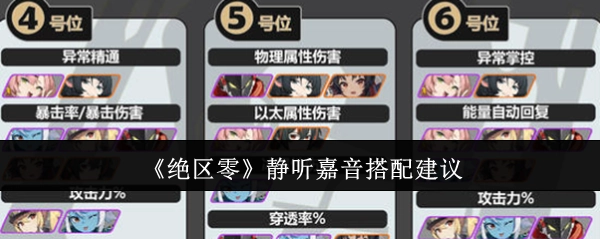 《绝区零》静听嘉音的搭配建议分享