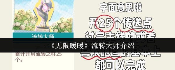 《无限暖暖》中流转大师的相关介绍
