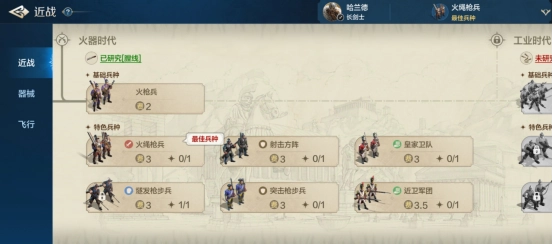 《世界启元》兵种系统里的近战兵种