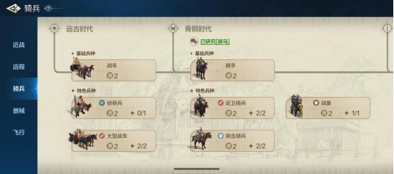 《世界启元》游戏兵种体系中的远程兵种