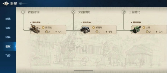 《世界启元》器械兵种：兵种系统的重要构成