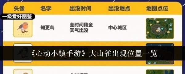 《心动小镇手游》大山雀出现地点汇总