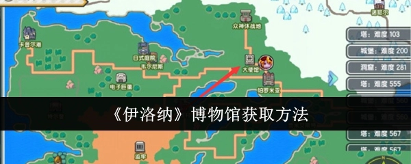 《伊洛纳》中博物馆的获取方式