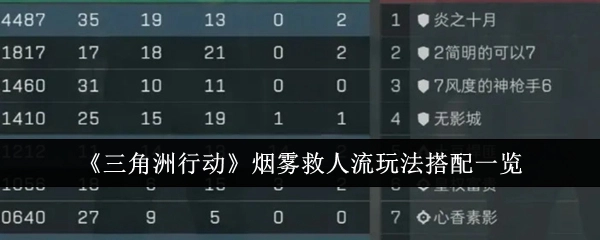 《三角洲行动》烟雾救人流玩法搭配全解析