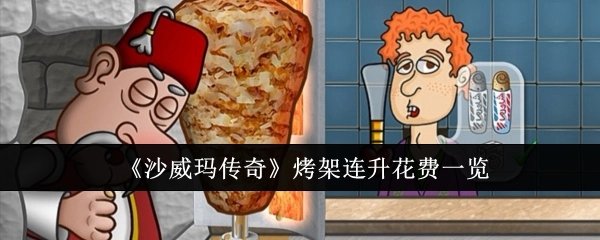 《沙威玛传奇》烤架升级所需花费详情