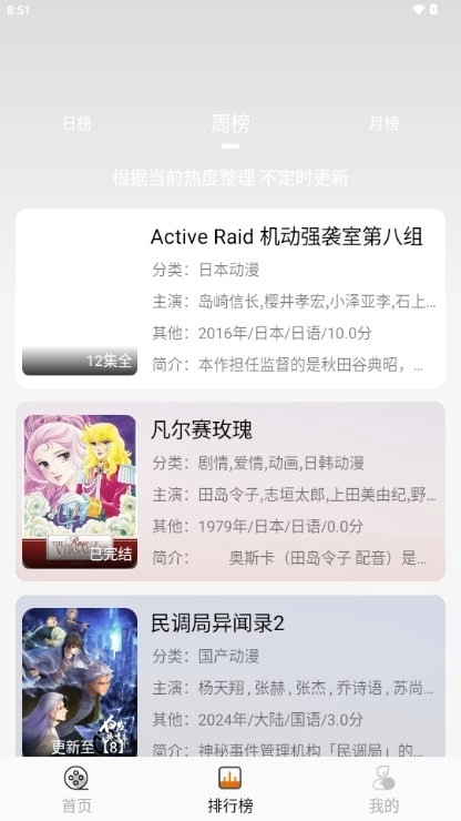 黑猫动漫正版(1)