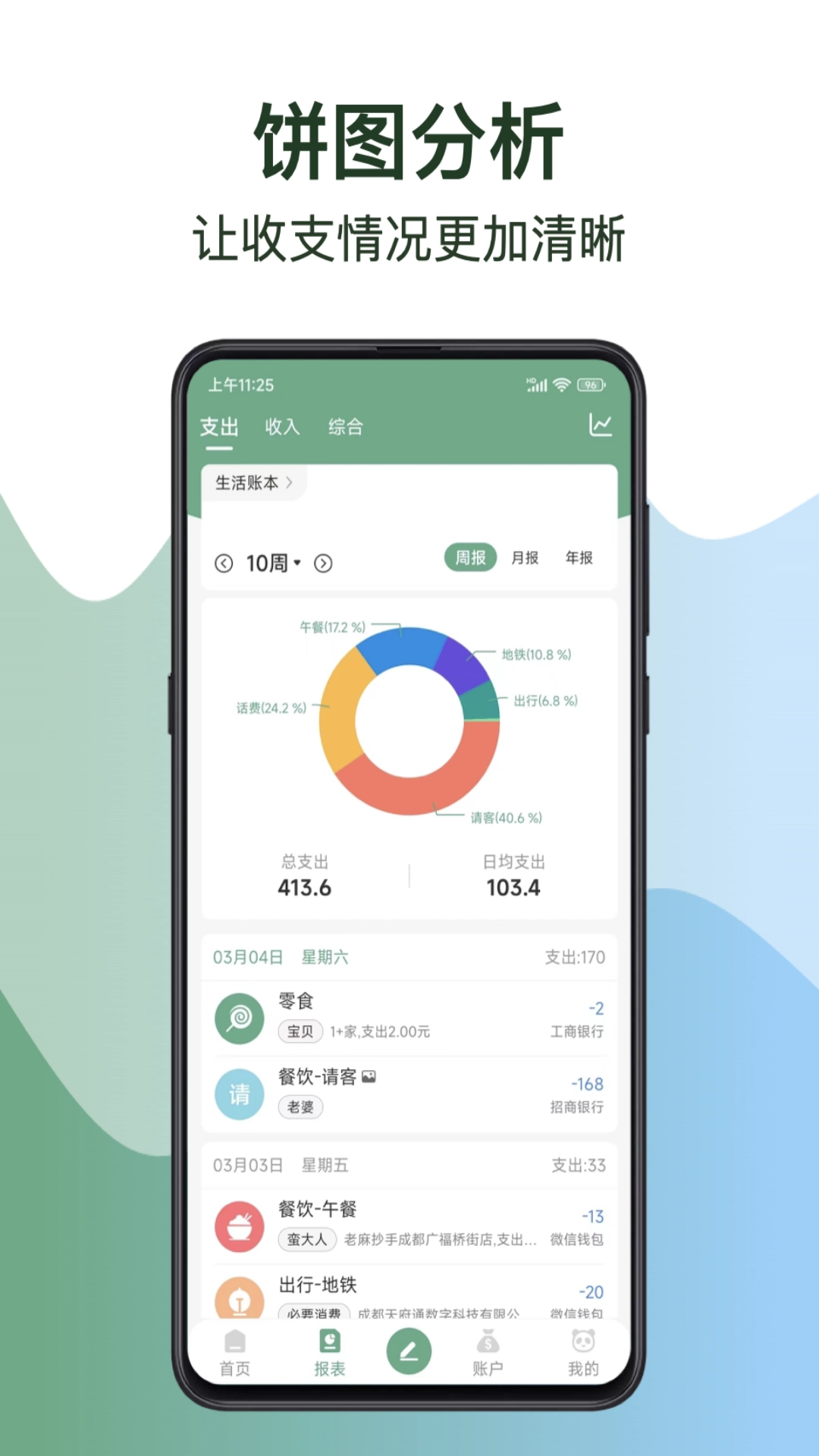 熊猫记账vip版(3)