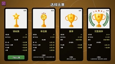 篮下王朝：战术大师图2