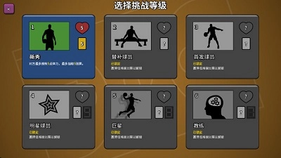 篮下王朝：战术大师图5